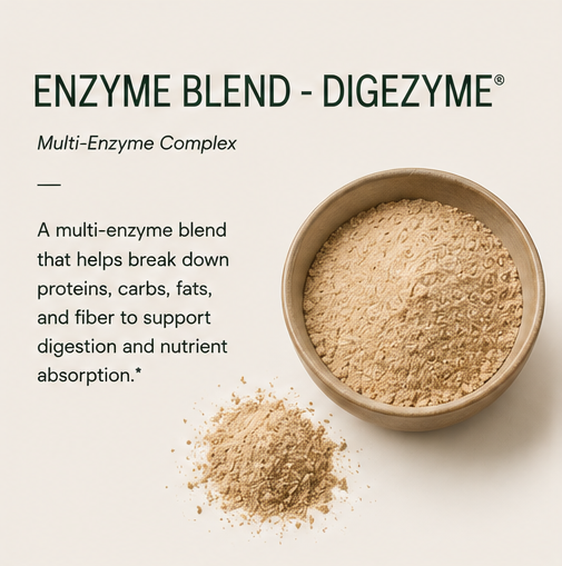 ENZYME BLEND - DIGENZYME